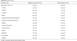 Click on image to zoom Table S6