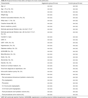 Click on image to zoom Table S1