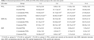 Click on image to zoom Table 1