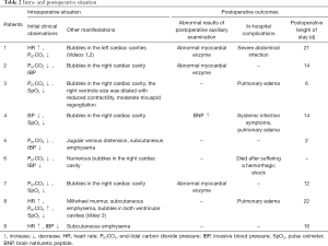 Click on image to zoom Table 2