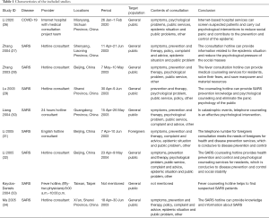 Table 1