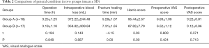 Click on image to zoom Table 2