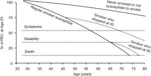 Click on image to zoom