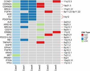 Click on image to zoom