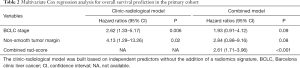 Click on image to zoom Table 2