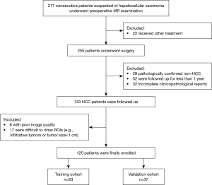 Click on image to zoom