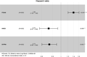 Click on image to zoom