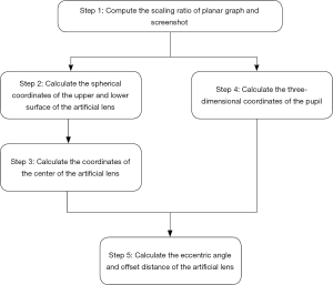 Click on image to zoom