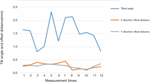 Click on image to zoom