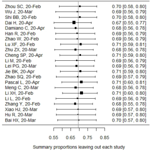 Click on image to zoom