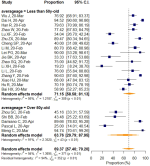 Click on image to zoom