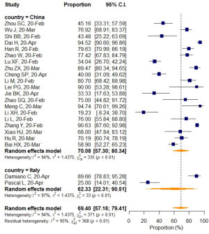 Click on image to zoom