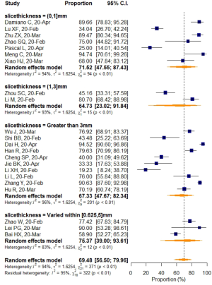 Click on image to zoom