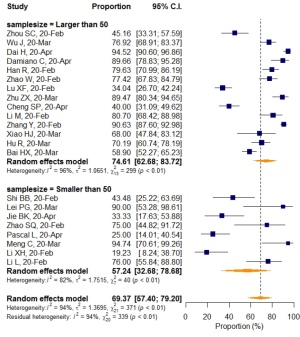 Click on image to zoom