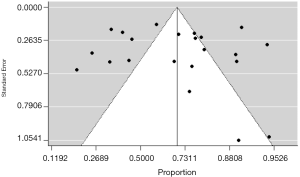 Click on image to zoom