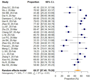 Click on image to zoom