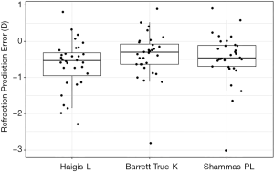 Click on image to zoom