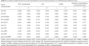 Table 4