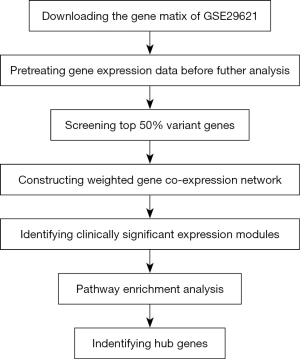 Click on image to zoom