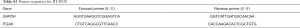 Click on image to zoom Table S2