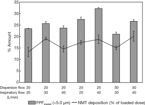 Click on image to zoom