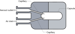 Click on image to zoom