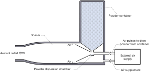 Click on image to zoom