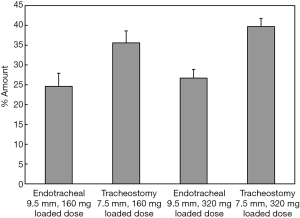 Click on image to zoom