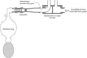 Click on image to zoom