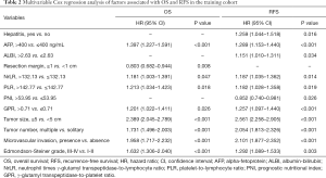 Table 2