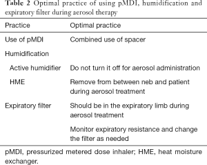 Click on image to zoom Table 2