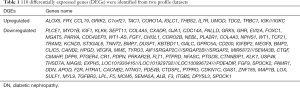 Click on image to zoom Table 1