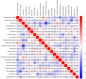 Click on image to zoom