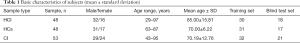 Click on image to zoom Table 1