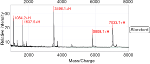 Click on image to zoom