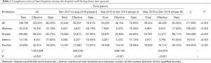 Click on image to zoom Table 1