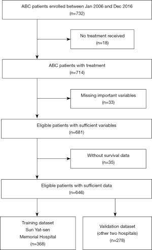 Click on image to zoom