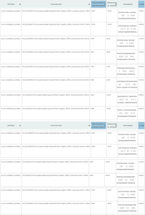 Click on image to zoom