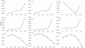 Click on image to zoom