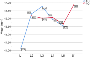 Click on image to zoom