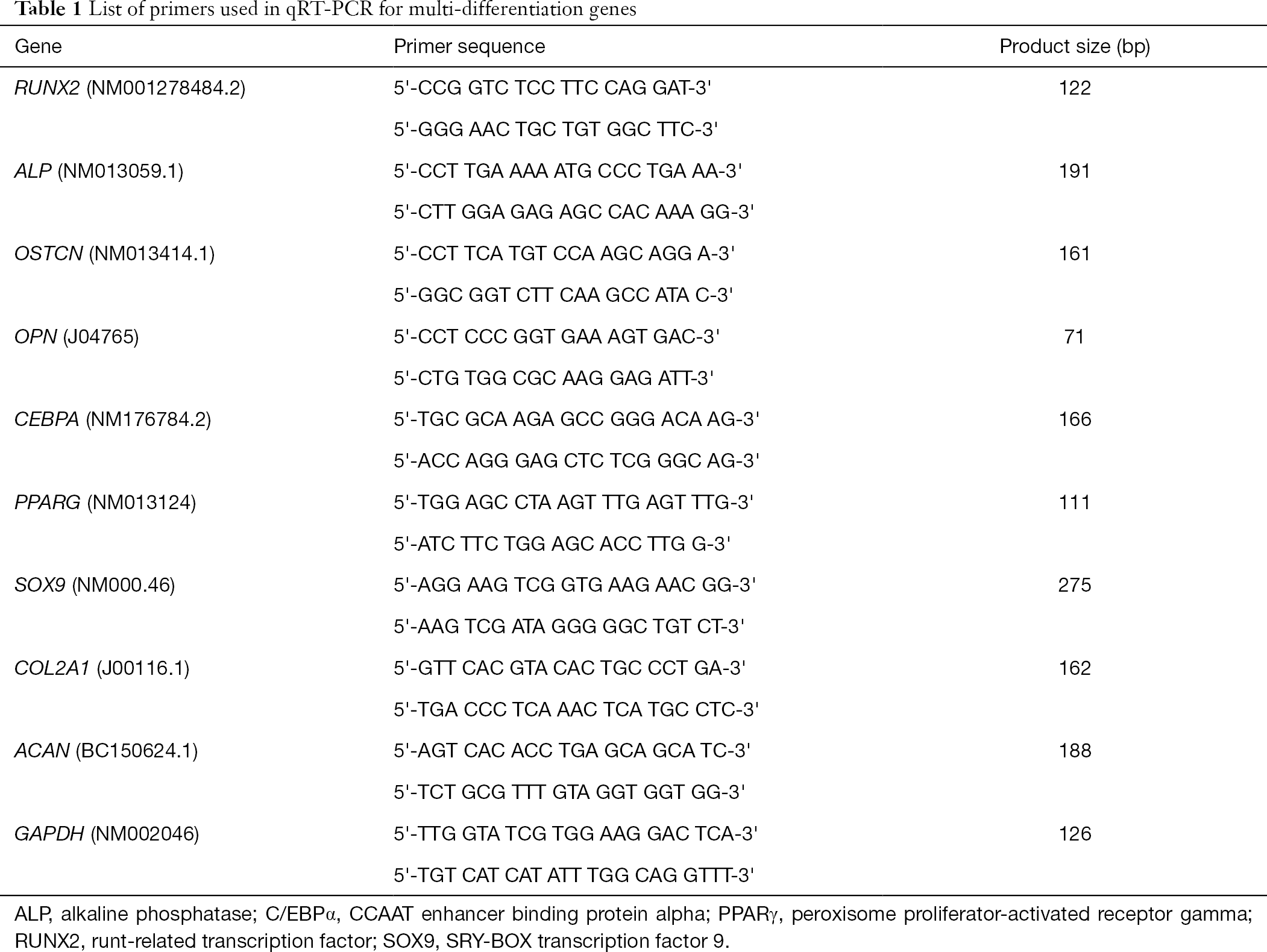 Table 1