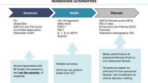 Click on image to zoom