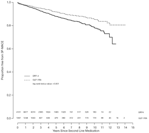 Click on image to zoom