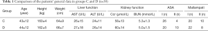 Click on image to zoom Table 1