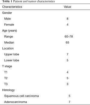 Table 1