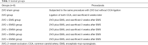 Click on image to zoom Table 1