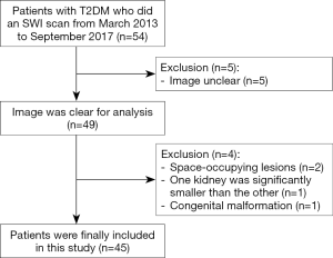 Click on image to zoom