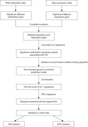 Click on image to zoom