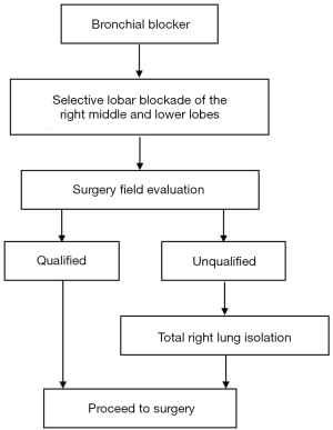 Click on image to zoom