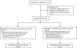 Click on image to zoom